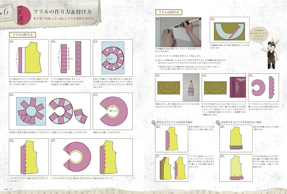 うさこの手作りスチームパンク＆クラシカルドレス | USAKOの洋裁